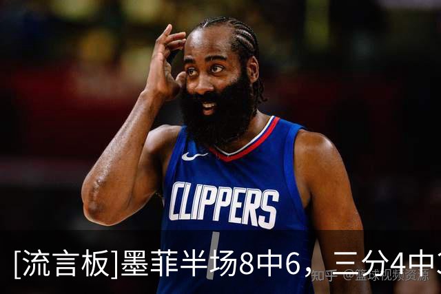 [流言板]墨菲半场8中6，三分4中3得到15分3篮板3助攻、鹈鹕领先16分